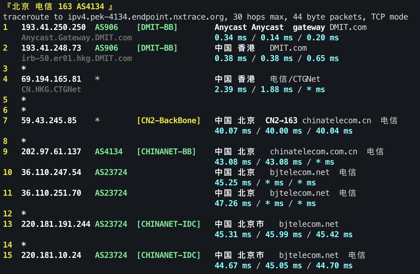 IPv4 回程 TCP 1